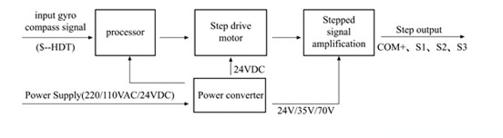 1577264483407498.jpg DA-15 04.jpg